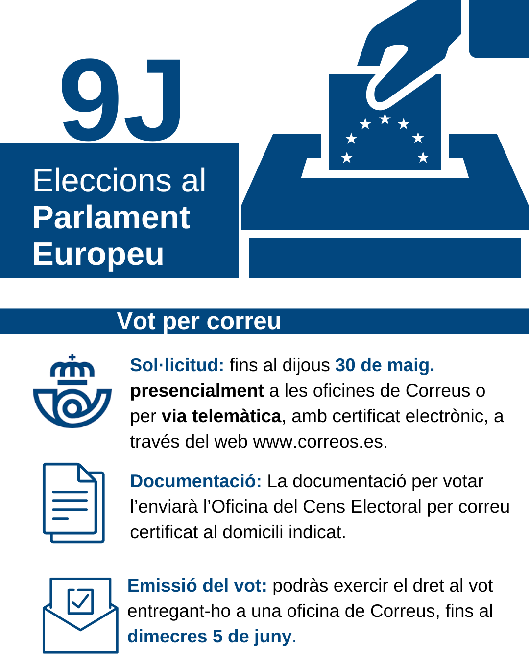 Sol·licitud del vot per correu a les Eleccions al Parlament Europeu del 9 de juny
