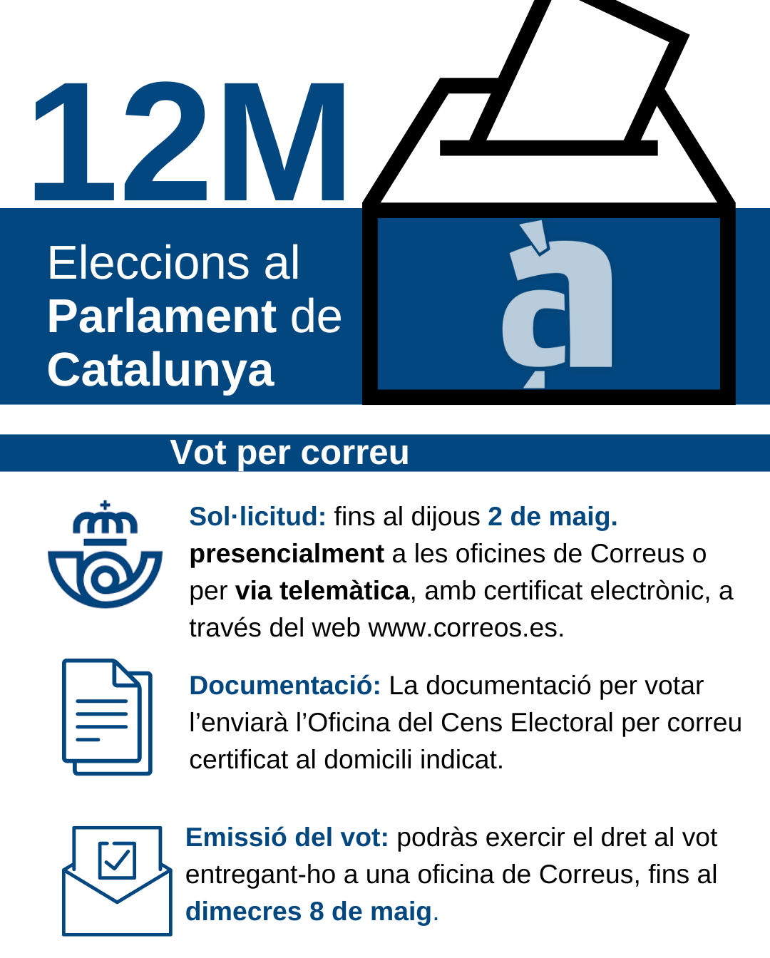 Ja es pot demanar el vot per correu a les Eleccions al Parlament de Catalunya del 12 de maig